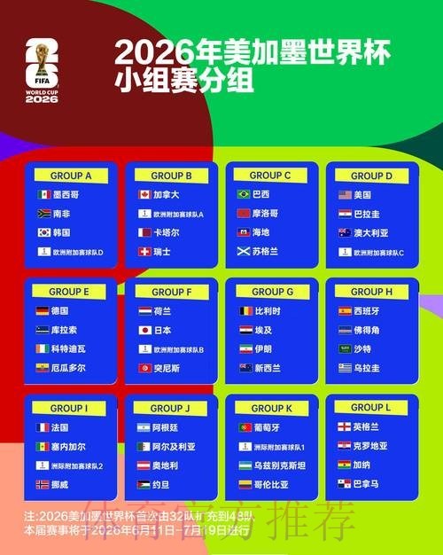 世界杯2026盛大开幕 夏奇拉激情献唱与抗议活动交织